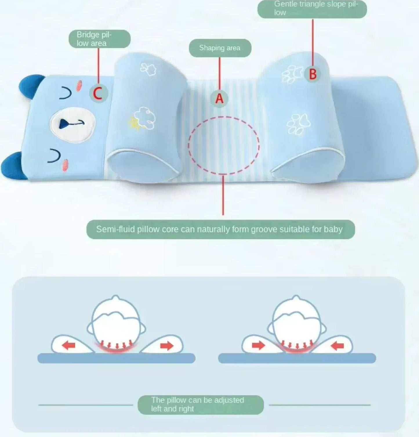 Adjustable Baby Sleeping Support Pillow Anti Roll Cushion And Neck Protection Infant Sleep Positioner  Random Colour